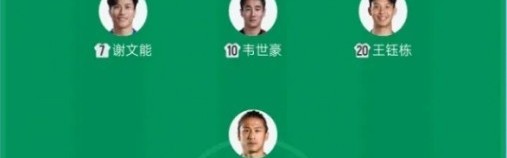 龙8国际官方入口-国足首发前场4人新赛季中超共进9球，张玉宁、王钰栋领跑射手榜