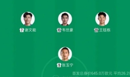 龙8国际官方入口-国足首发前场4人新赛季中超共进9球，张玉宁、王钰栋领跑射手榜